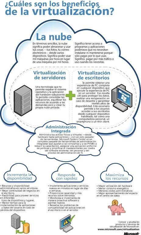 Simplifique sua rotina com os aplicativos certos – saiba mais aqui!